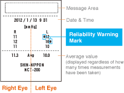 Reliability Warning Display